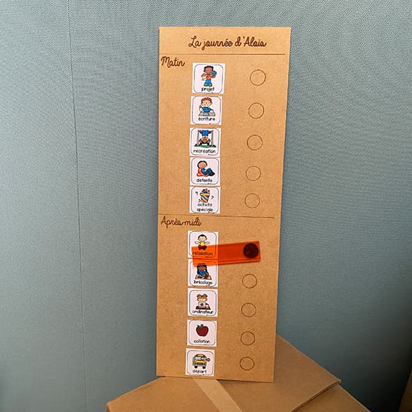 Outil de communication