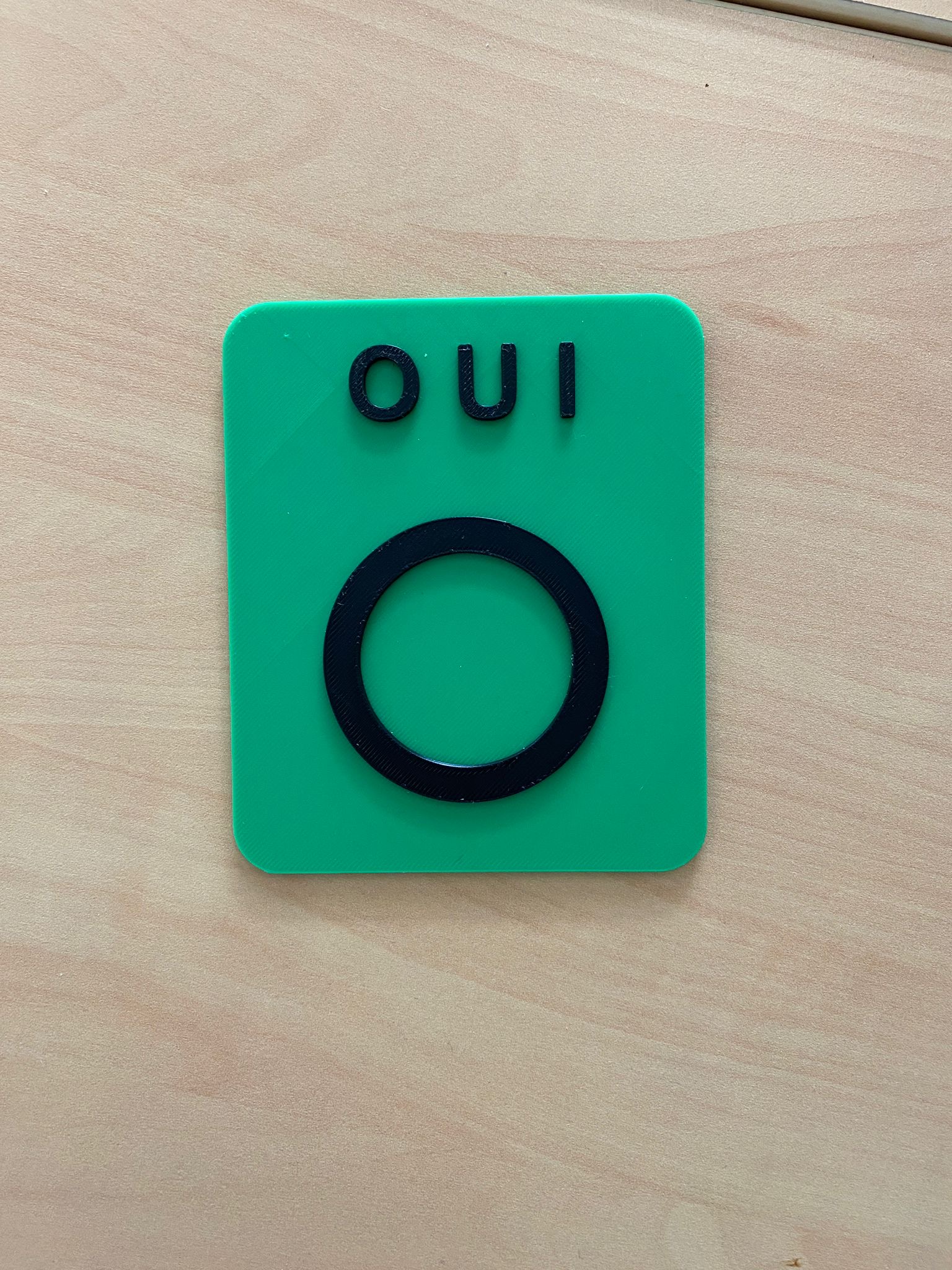 objet de communication