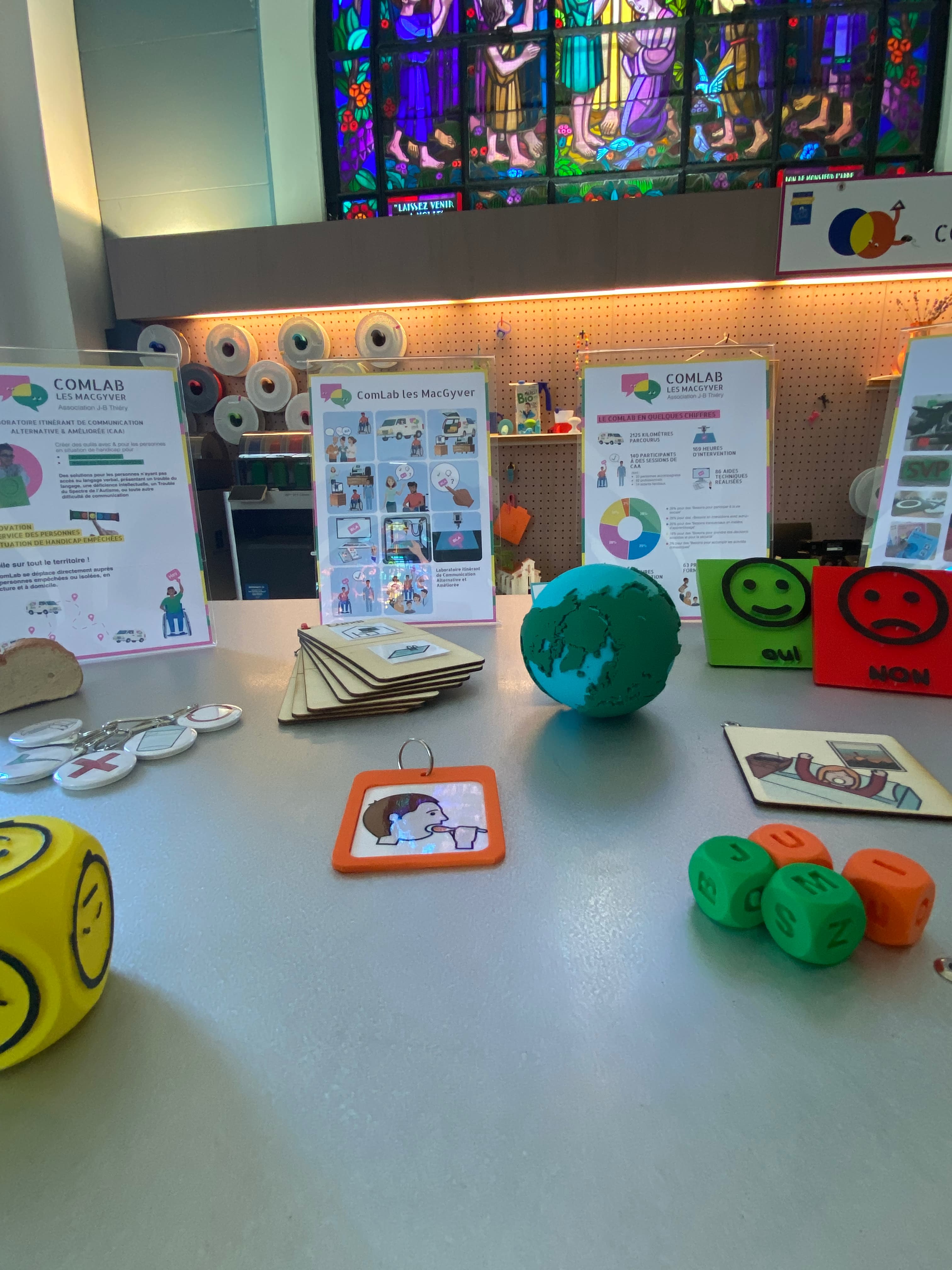 objets de communication
