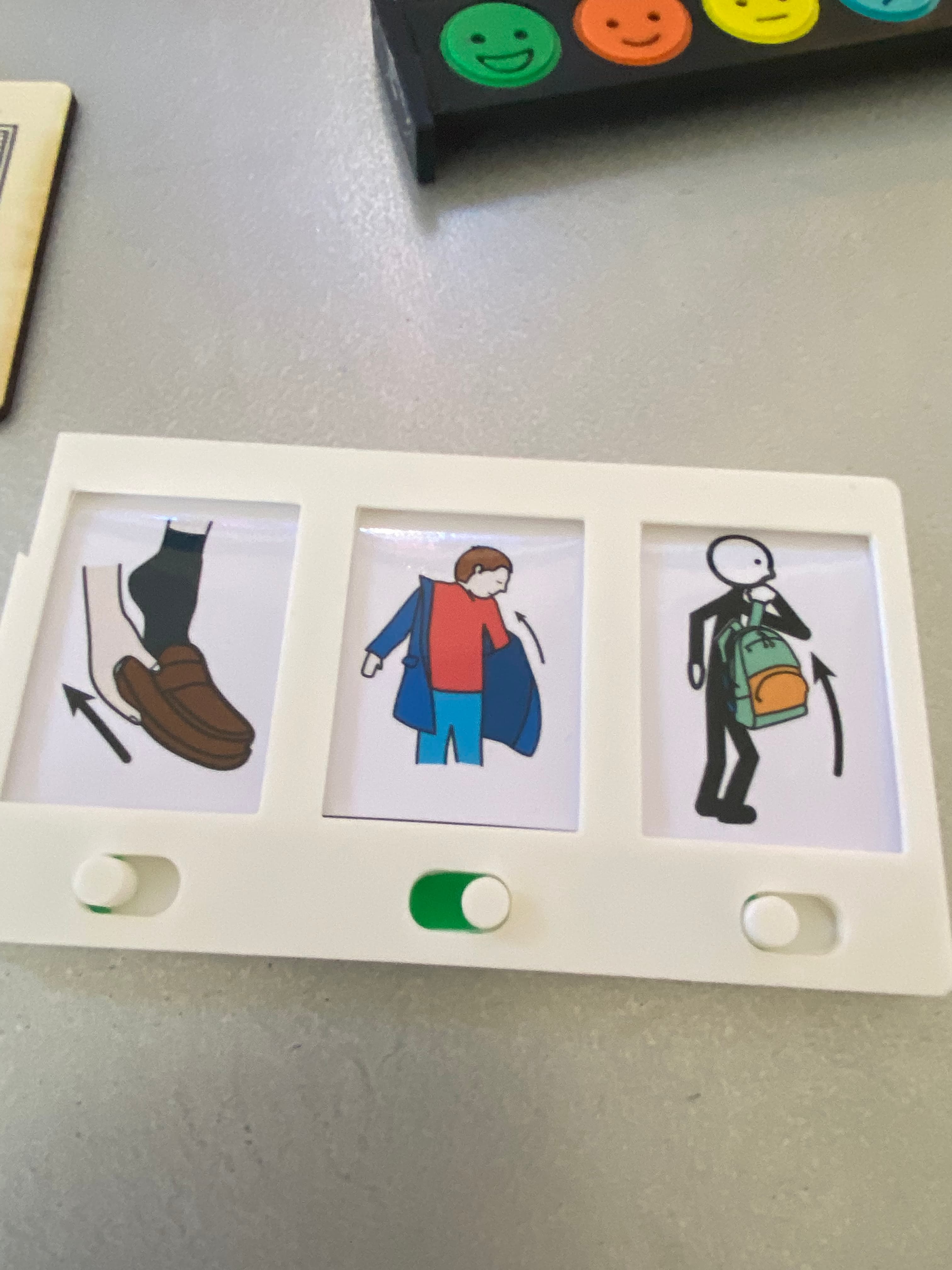 objet de communication