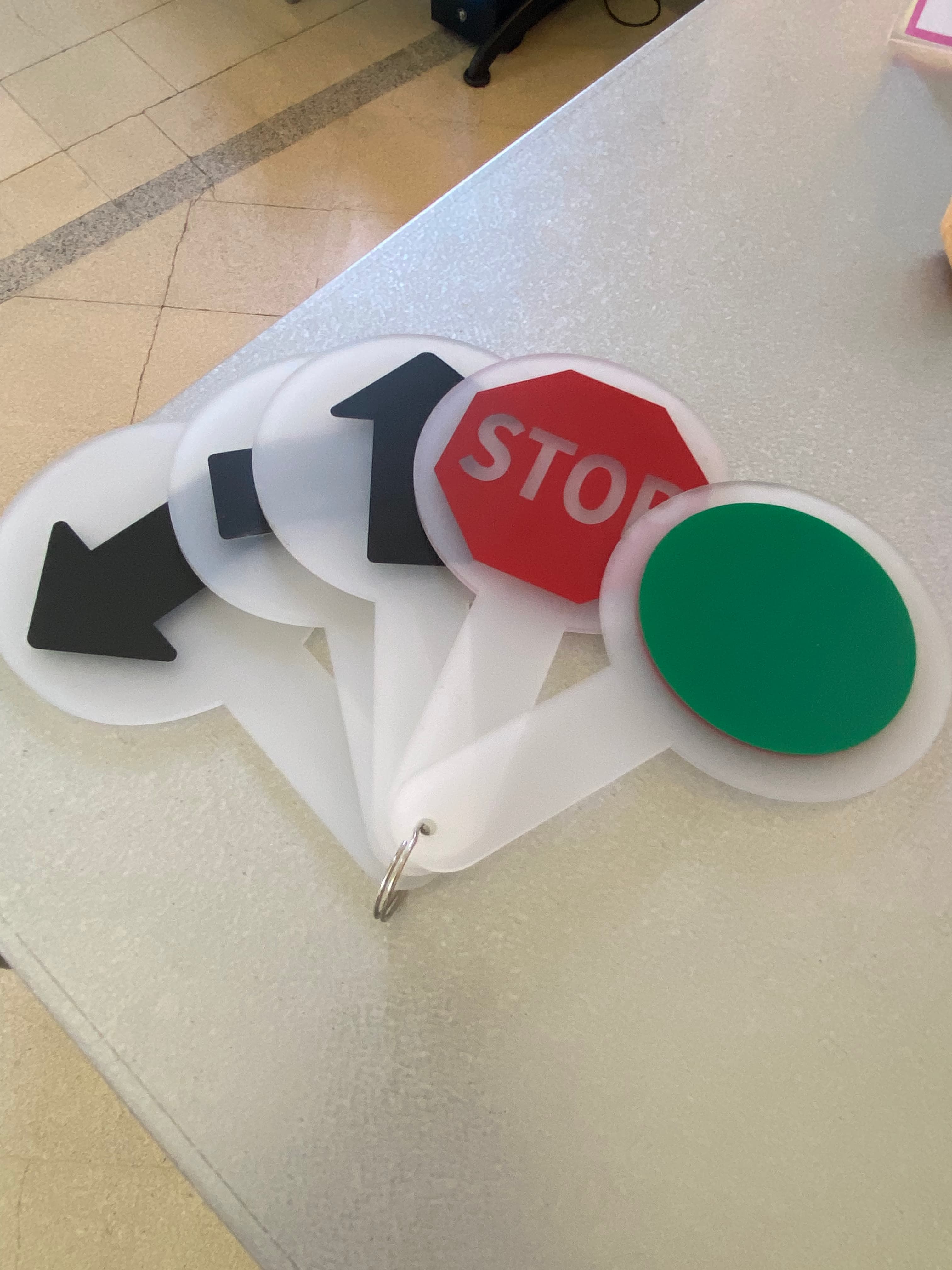 objet de communication